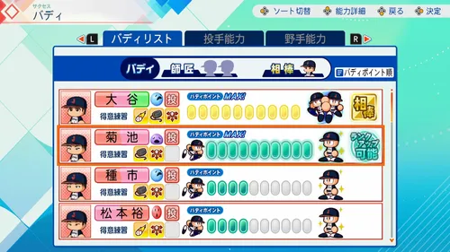 WBC (2)