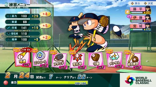 WBC