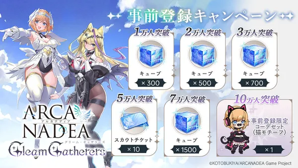arcanadea prebonus_result