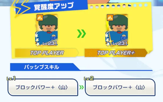 レベルパッシブと覚醒パッシブが存在