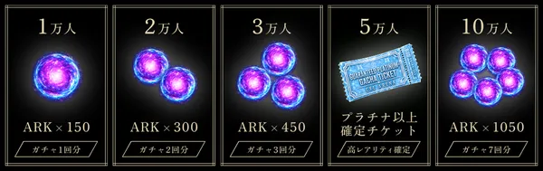 pre-registration-rewards_result