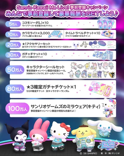sanriokml prebonus_result