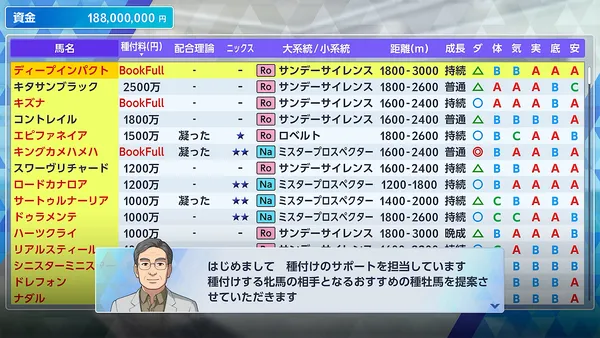sub12_result
