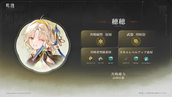 sub25_result