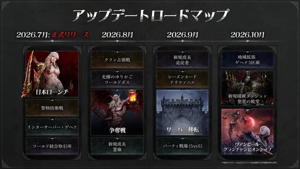 sub3_result