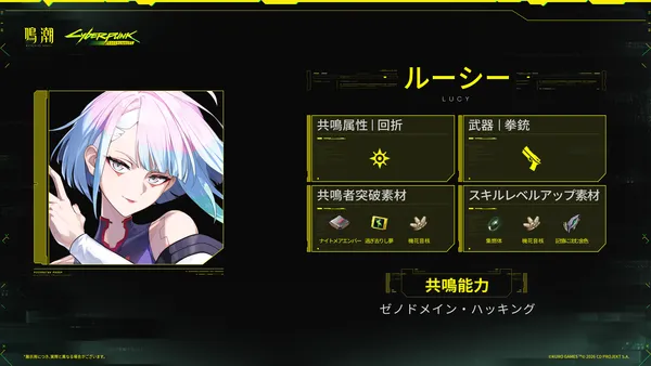 sub4_result