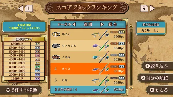 sub4_result