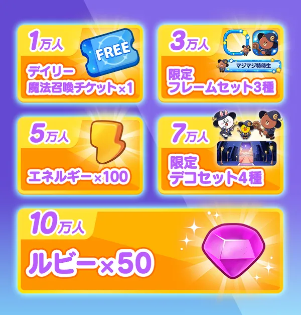 sub5_result