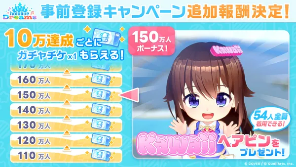 sub6_result