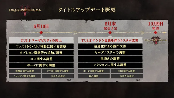 sub8_result