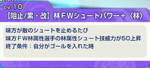イナイレクロス