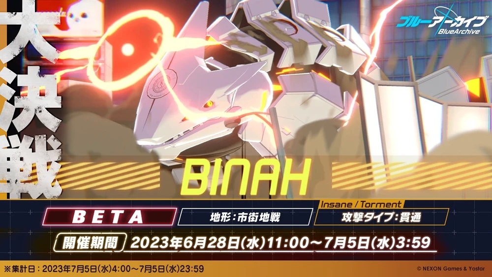 大決戦ビナーβ版_ブルアカ