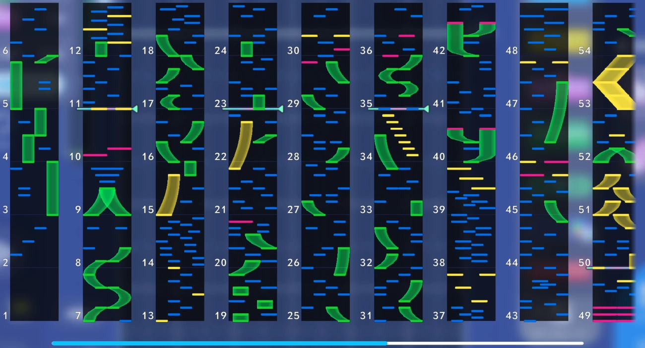 Prism Melodyの譜面