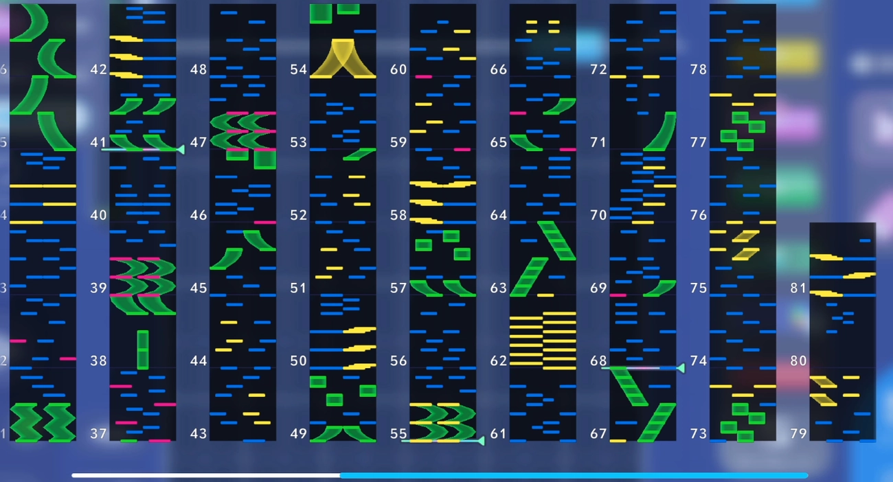 スタースタースタートの譜面