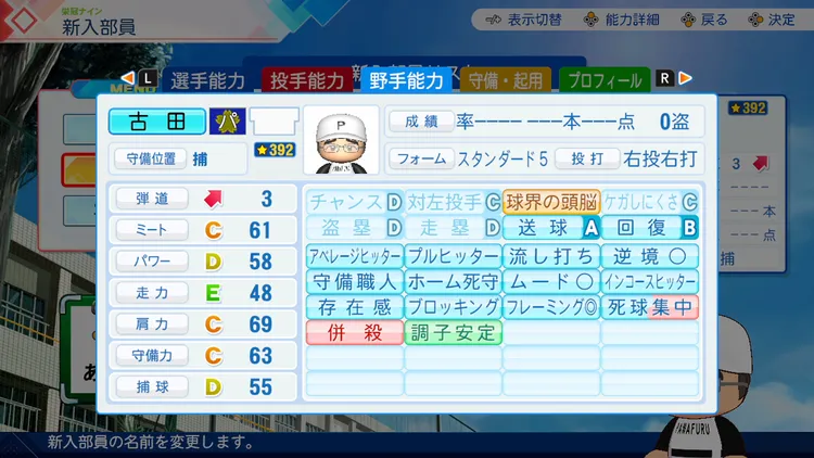 古田敦也の野手能力