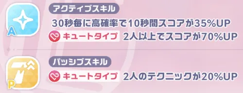 ホロドリ_条件スキル