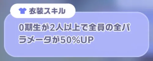 ホロドリ_衣装スキル