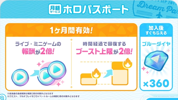 ホロドリ_課金おすすめ_ホロパスポート