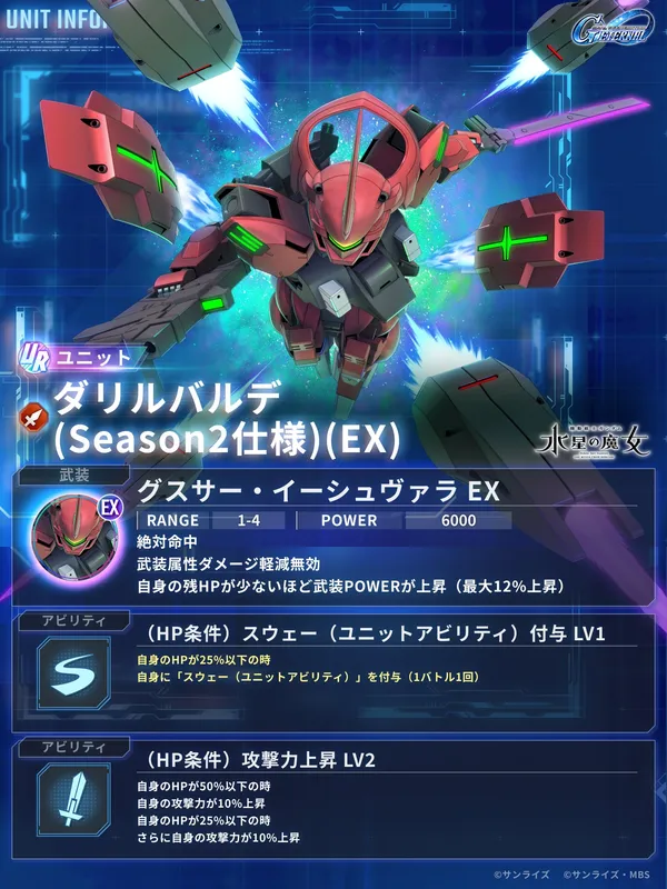 Gジェネ_ダリルバルデ_性能