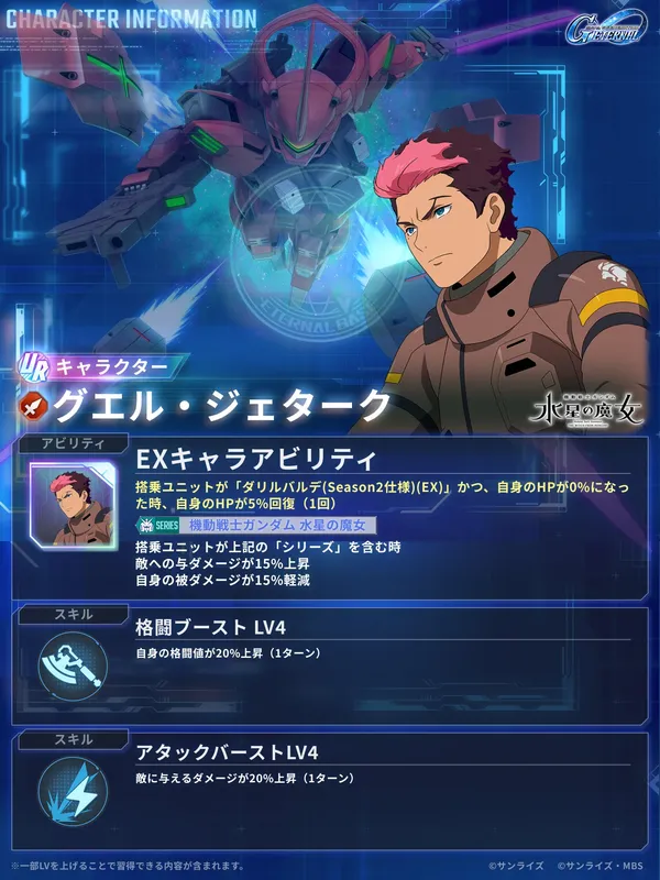 Gジェネ_グエル性能
