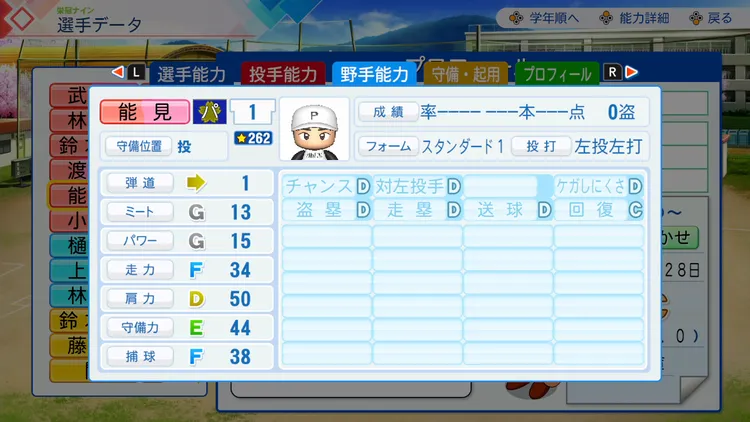 能見篤史の野手能力