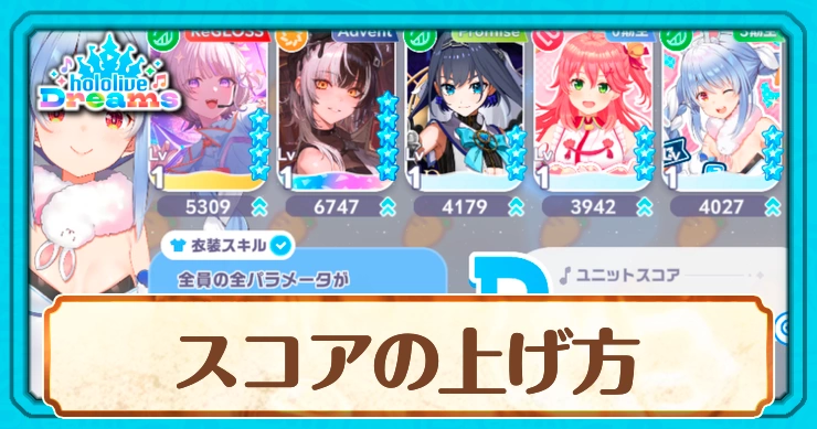 スコアの上げ方