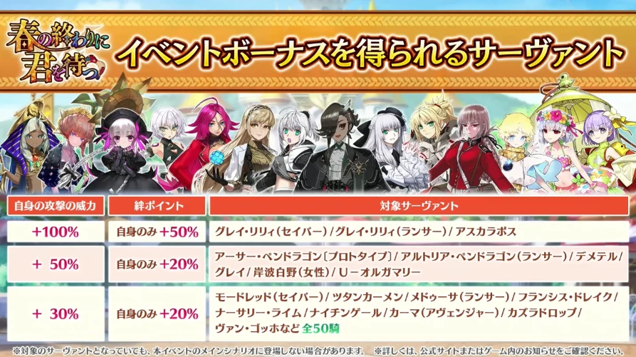 FGO_生放送情報_82