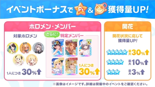 ホロドリ_ハロー！Brand_New_Summer！_イベント進め方