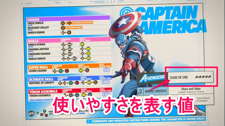 ユーザビリティ