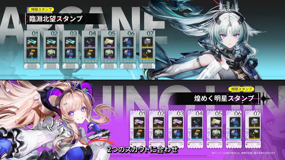 ログインイベント