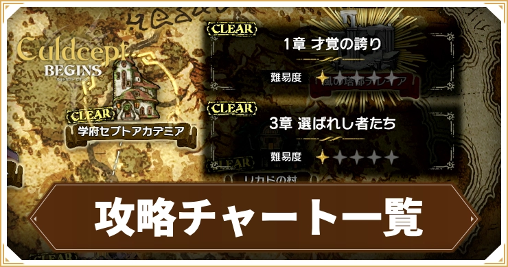 攻略チャート一覧
