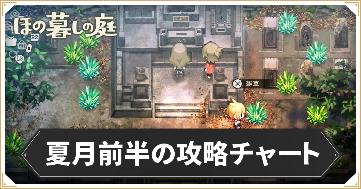 ほの暮らし_夏月前半の攻略チャート