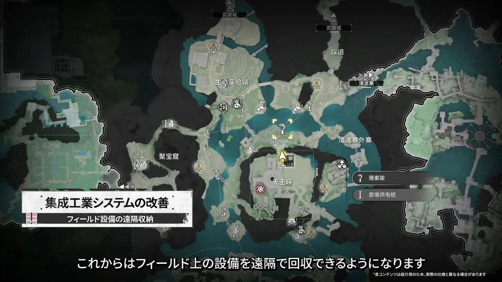 集成工業システムの改善1