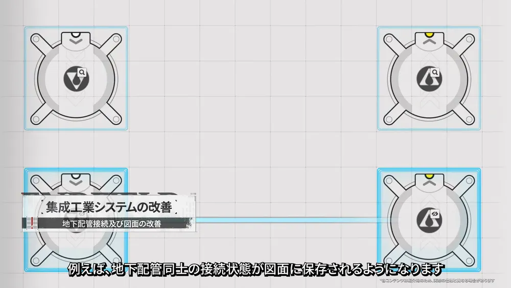 集成工業システムの改善2