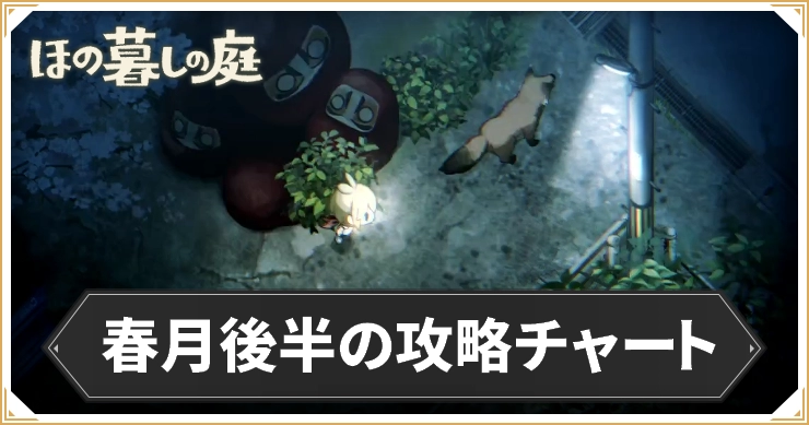 【ほの暮しの庭】春月後半の攻略チャート
