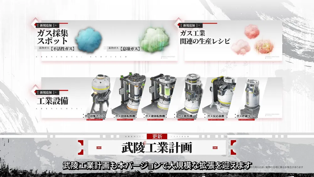 ガス工業の追加