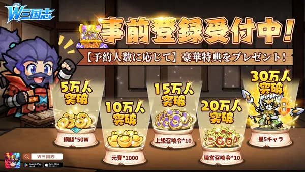 daburusangokushi prebonus_result