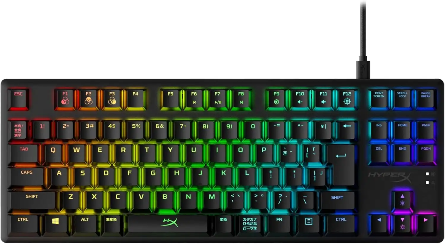 HyperX Alloy Origins Core