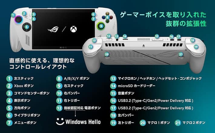 ROG XBOX Ally