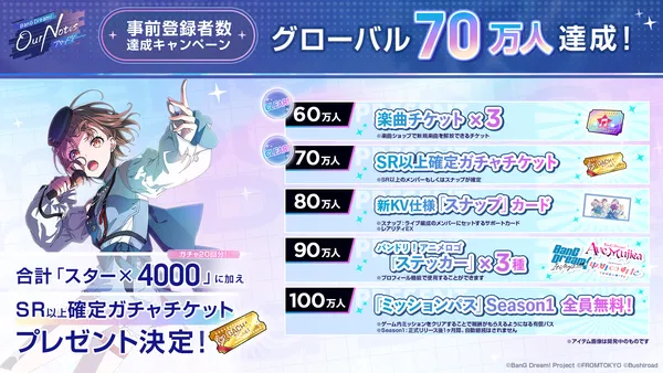 main_result