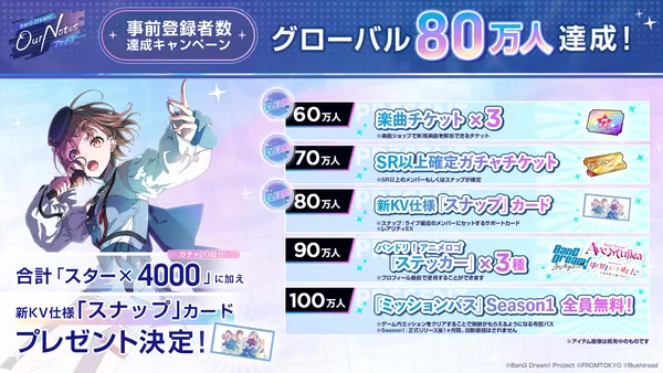 新作リズムゲーム「BanG Dream! Our Notes」事前登録者数がグローバル80万人達成!