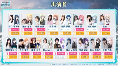 プロセカ_6th感謝祭_キャスト