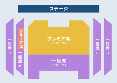 プロセカ_6th感謝祭_会場図