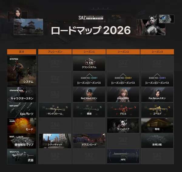 sub1_result