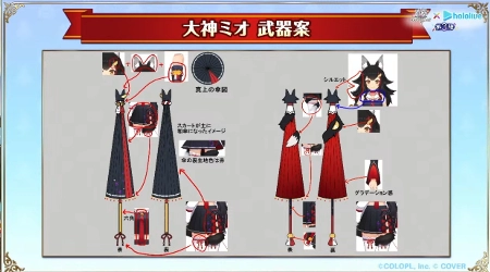 白猫_大神ミオ_武器案_ホロライブ3最新情報