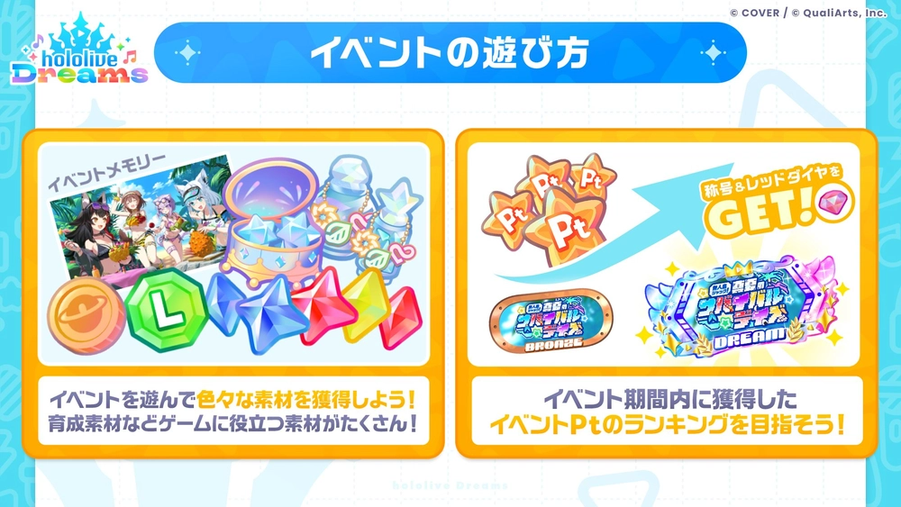 ポイントラリー形式のイベント