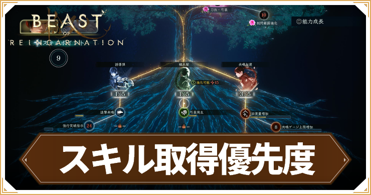 リンカネ_スキル取得優先度