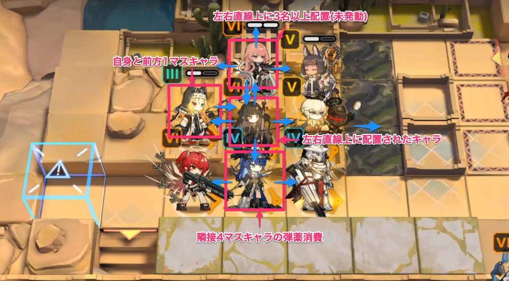 アークナイツ_配置