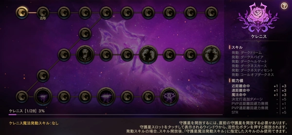 リネージュM_守護星_ケレニス