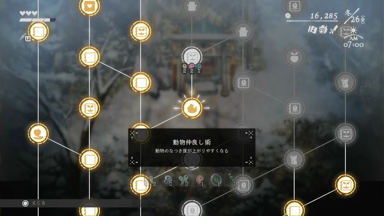 ほの暮らし_なつき度_動物仲良し術
